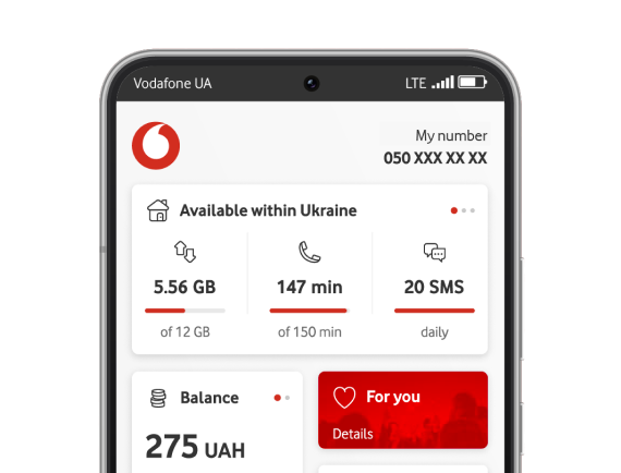 MyVodafone image